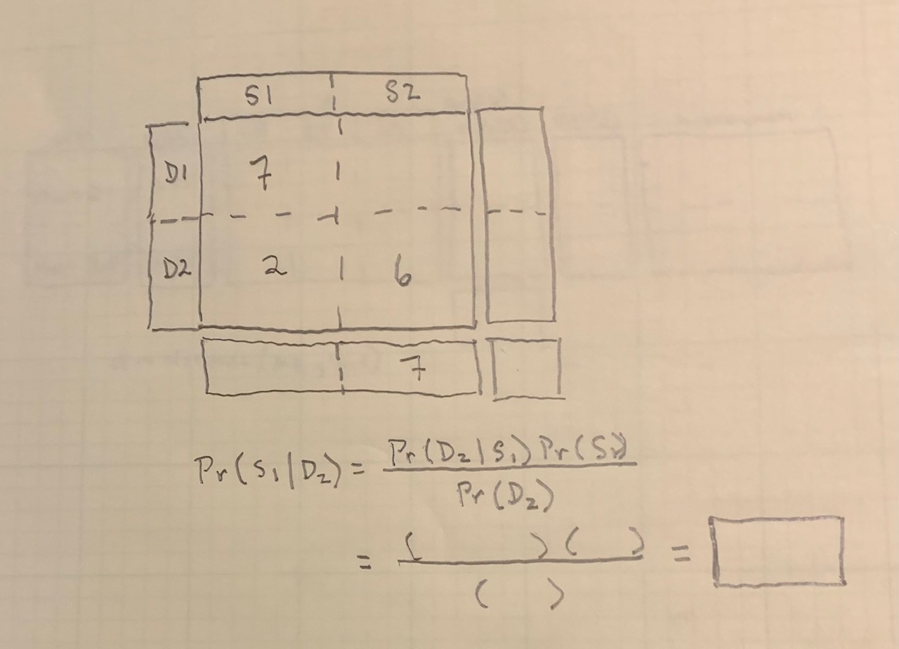 Template for Question 2.